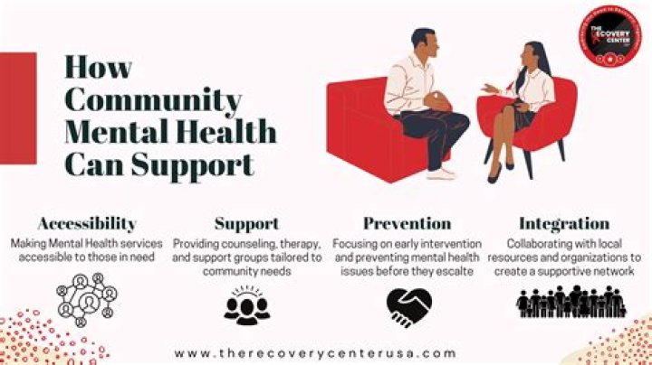 A Journey Of Loss, Mental Health, And Community