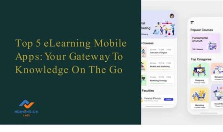 Discover The Gateway To Knowledge