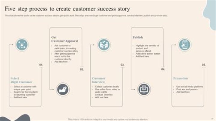 Uncover The Story Of Style And Success